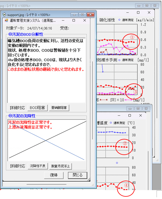 測定画面
