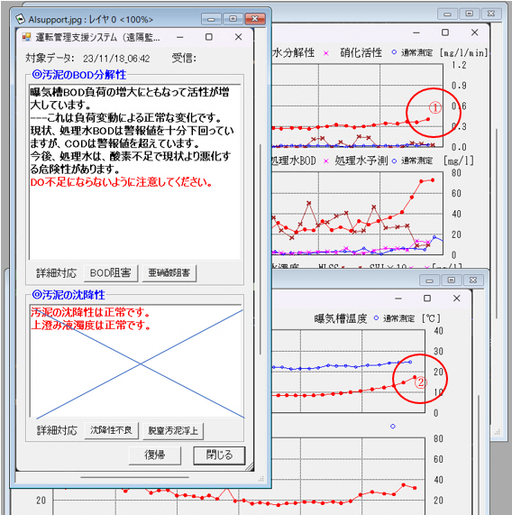 測定画面