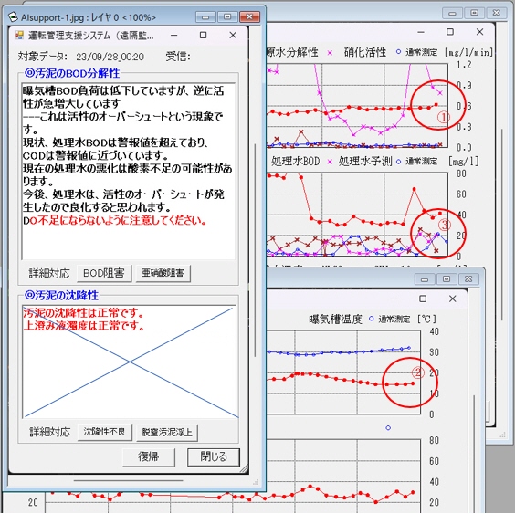 測定画面