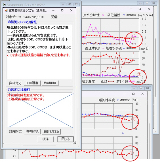 測定画面