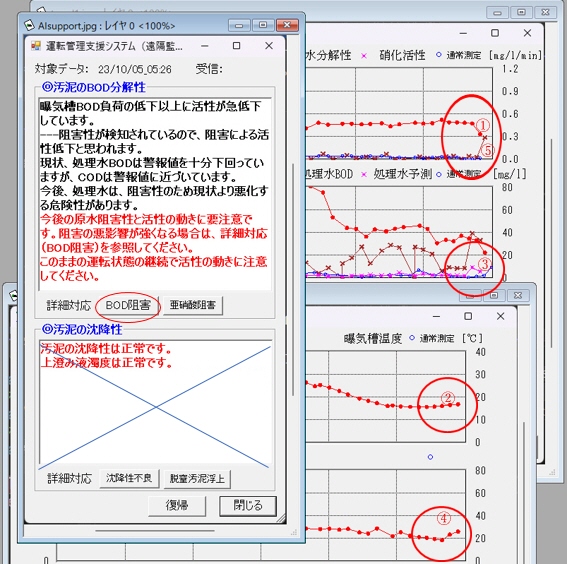 測定画面