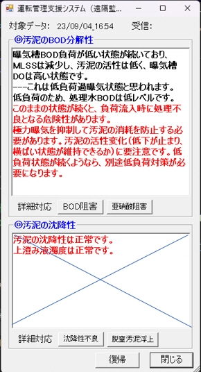 測定画面