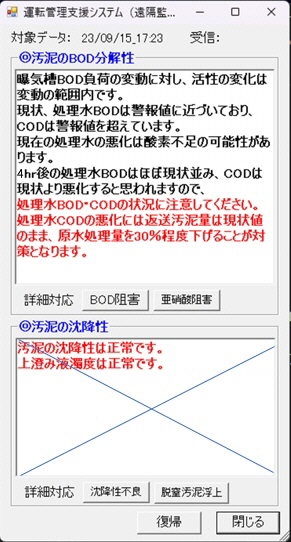 測定画面