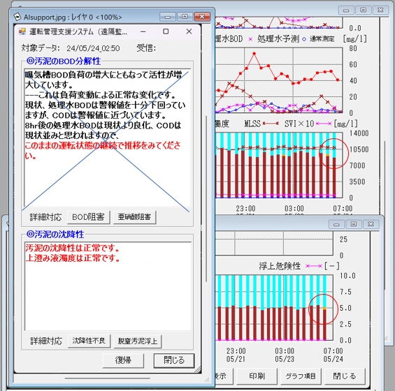 測定画面