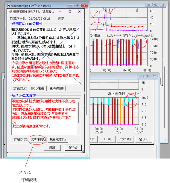 測定画面