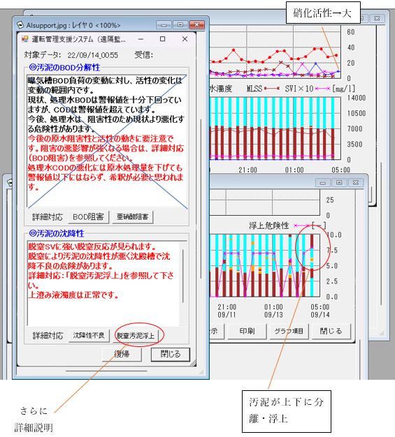 測定画面