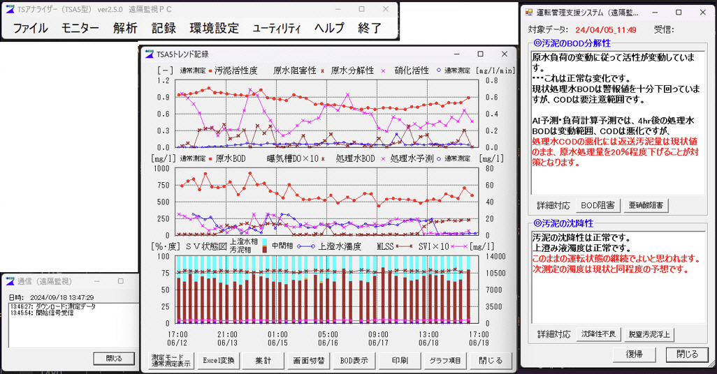 測定画面