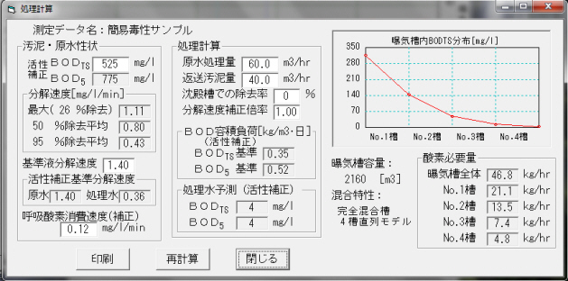 「分解速度解析」の「拡張解析」の処理水BODの計算例